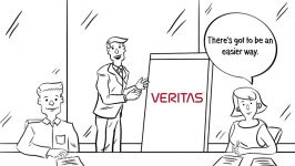 Capacity Licensing with Veritas Backup Exec and NetBack