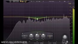 Introduction to FabFilter Pro Q 2