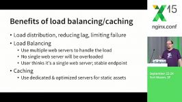 Scaling Web Apps with NGINX Load Balancing and Caching