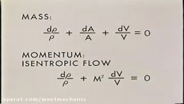 8 Channel Flow of a Compressible Fluid