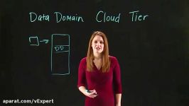 معرفی EMC Data Domain Cloud Tier