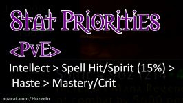 World of Warcraft Shadow Priest PvE Dps Guide 5.4 MoP