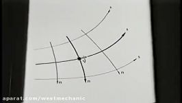 6 Pressure Fields and Fluid Acceleration