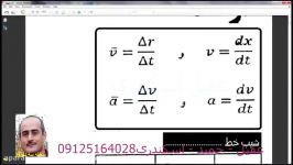 جمع آوری خلاصه کاملترین فرمول های حرکت سقوط آزاد