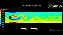 شبیه سازی عددی CFD گردابه های جریان سیآل پشت سیلندر