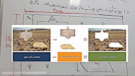 آموزش متره برآورد ادامه تمربن تخریب توسط مهندس عبدی