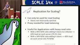 Scaling MySQL and MariaDB  Scale 14x  2016