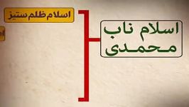 تقابل اسلام ناب اسلام آمریکایی