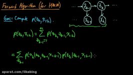 Hidden Markov Models Forward Algorithm