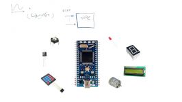 آموزش مفهومی پایه های ورودی خروجی میکروکنترلر