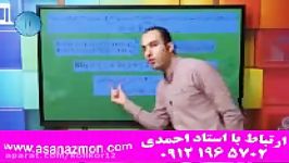 آموزش دروس مشاوره کنکور 123