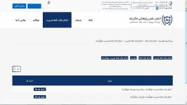 انجام پایان نامه مدیریت جهان httpwww.do thesis.ir