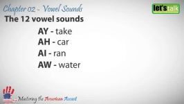 American Accent Training  Vowel sound AY