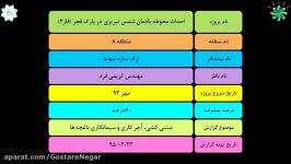 950222  احداث محوطه یادمان شمس تبریزی در پارک فجر ...