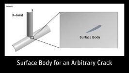 محاسبه پارامترهای شکست ANSYS WORKBENCH