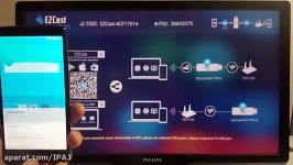 دانگل EZCast ، اتصال استفاده MIRACAST