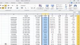 Conditional Formatting