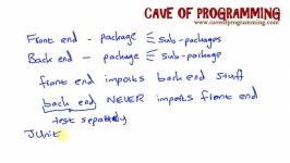 آموزش Design Patterns در جاوا قسمت 3 Front End Back