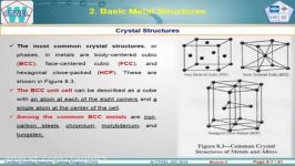 metallurgy of welding امیر مبشراقدم