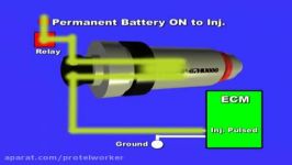 Fuel Injector Operation