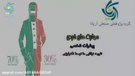 کشف استعدادها تقویت توانایی ها توسط تکنولوژی