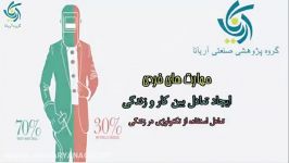 مدیریت کار زندگی تعادل استفاده تکنولوژی در زندگی