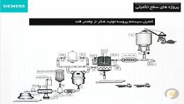 نمونه فیلم آموزشی پکیج پروژه های Step7