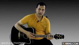 Papa Kehte Hain  Guitar Chords Lesson