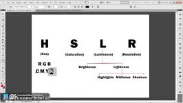 آموزش فتوشاپ  قسمت ششم  HSL  بهمن رئوفی