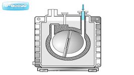 نیرو نماد Rotary Vane Pumpعملکرد پمپ وکیوم روتاری ون