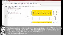 FPGA Tutorial 3. UART in VHDL on Altera DE1