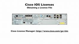 292.Lesson 5 Cisco IOS Licenses