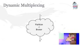 Complex Concurrency Patterns with Go  Golang UK 2015