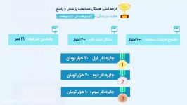 قرعه کشی هفتگی مسابقات 4 اردیبهشت الی 10 اردیبهشت