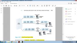 VPN and IPSec