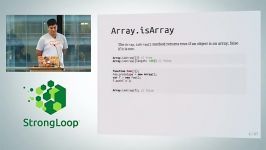 Working with Arrays and Objects in Modern JavaScript