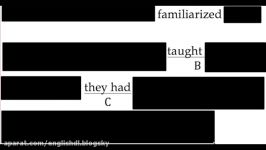 SAT Writing TipsTricks and Strategies