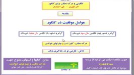 1 بررسی امتحانات نهایی زبان انگلیسی سوم دبیرستان مقدمه