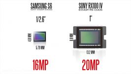 تست دوربین Sony RX100 IV vs Samsung Galaxy S6  4k