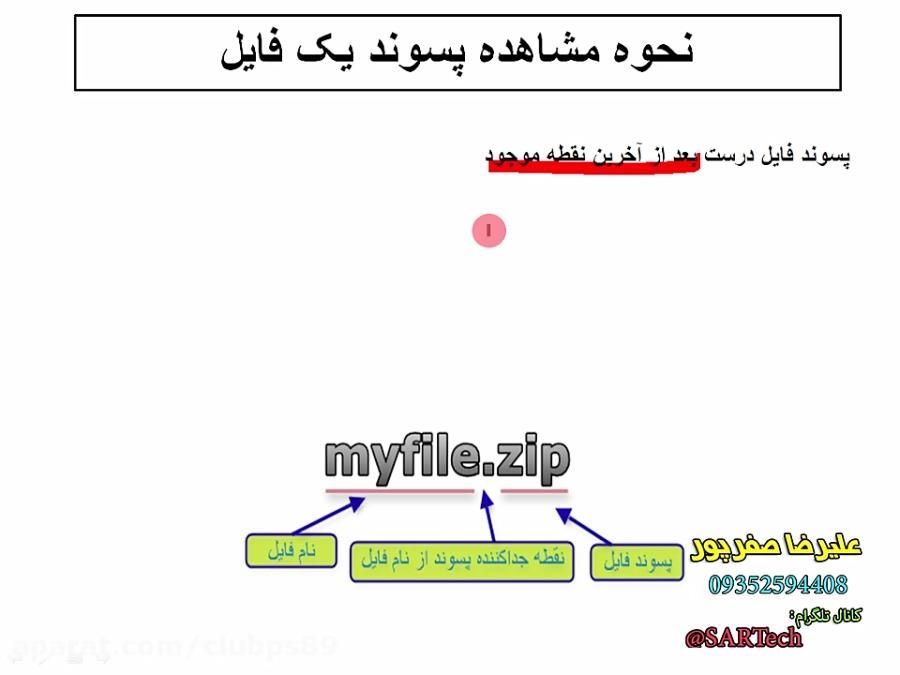 آشنایی انواع پسوند های فرمت فایل در ویندوز