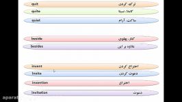 6H مهارتهای خواندن کلمات تکراری Skills Repetitive Words