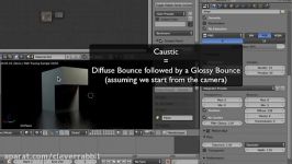 Reducing Caustic Noise in Blender Cycles