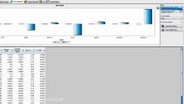 CFX Manager™ Software Part 4 Doing Data Analysis  You