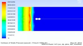 CFD  propagation of shock wave in a fluid medium conta