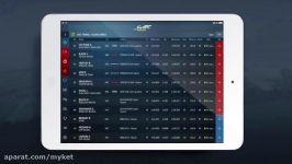 Intro to FIA WEC second screen application