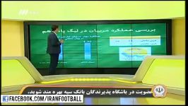 برنامه نود  مقایسه مربیان داخلی خارجی لیگ برتر