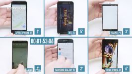 Smartphone speed testiPhone 6S v Galaxy S7 v Huawei p9