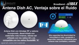 Ubnt Radio