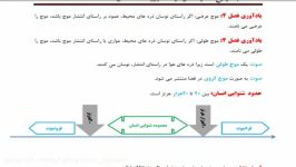 تعریفی ها مفاهیم فیزیک پیش دانشگاهی 1 2