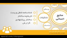 نرم افزارهای حوزه منابع انسانی دیدگاه